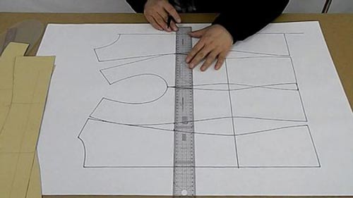 工作服定做流程之样衣制板