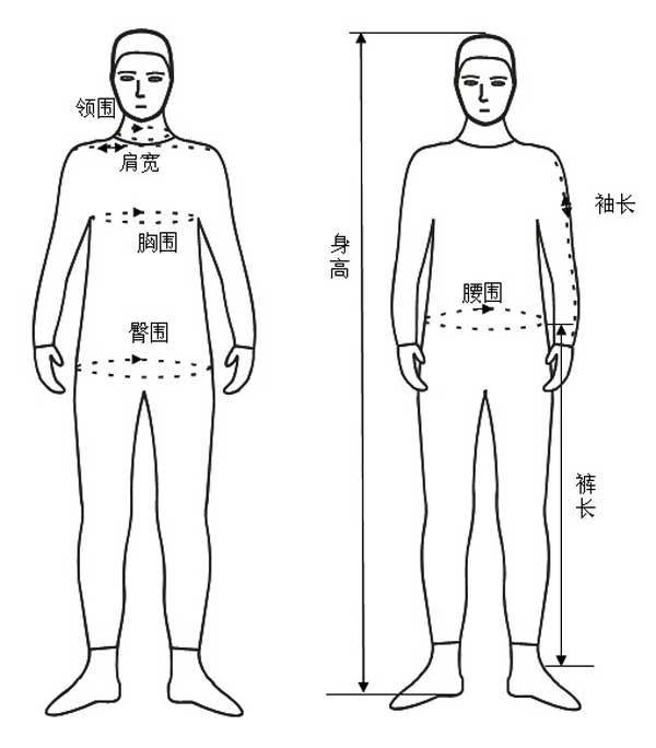 定制衣服量身尺寸方法图解 定制衣服量身尺寸方法图解